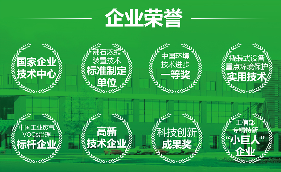 有机废气处理VOCs设备