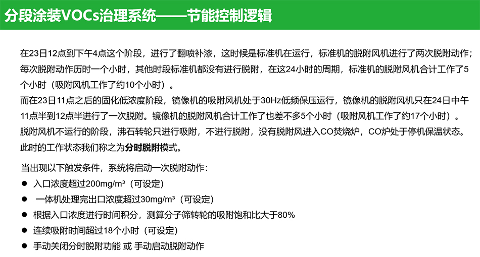 有机废气处理VOCs设备